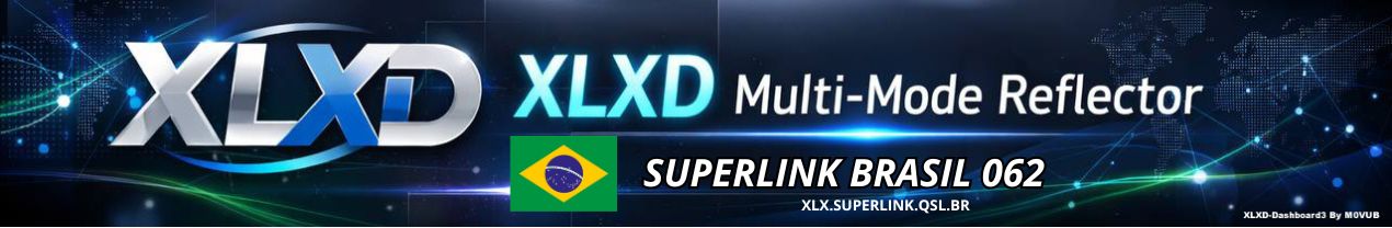 XLX Multiprotocol Gateway Reflector